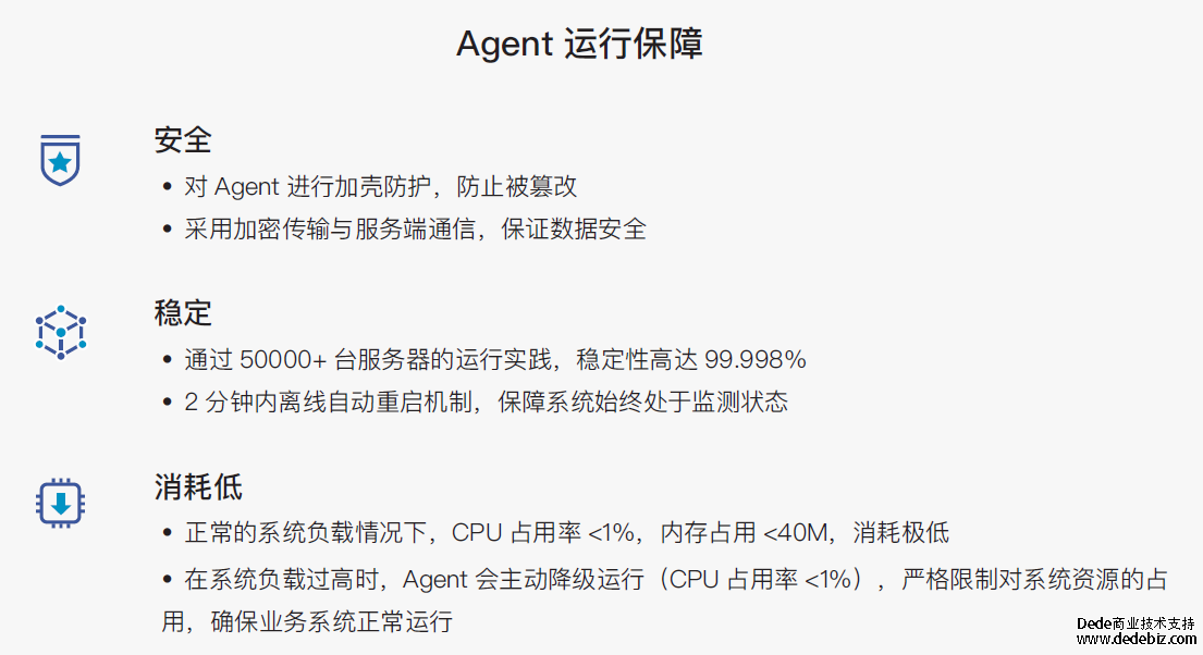 主机⾃适应安全平台 主机⾃适应安全平台